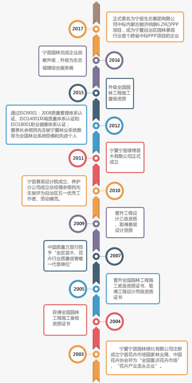 图片加载失败